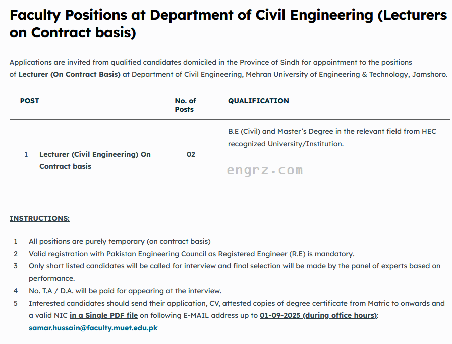 Faculty Position at Department of Civil Engineering MUET Jamshoro