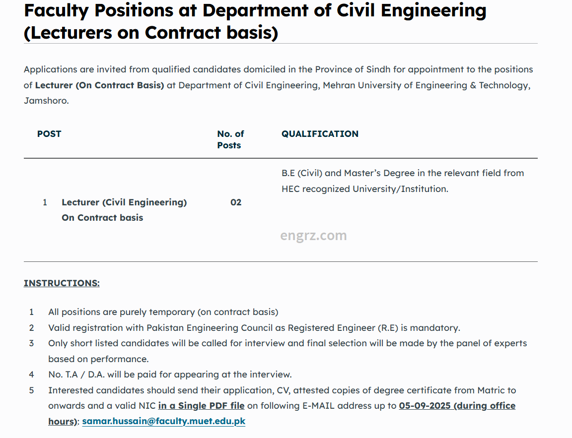 Faculty Positions at Department of Civil Engineering MUET Jamshoro