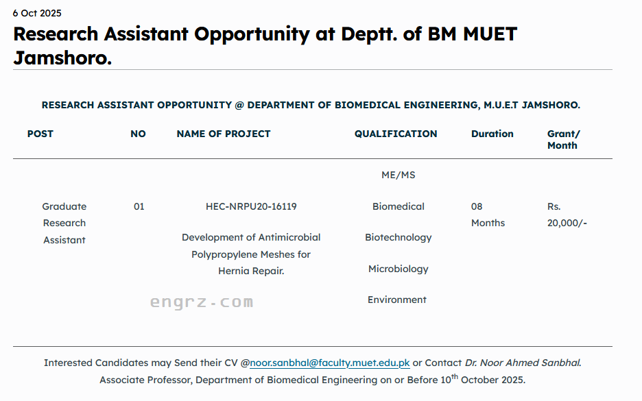 Research Assistant Position at Department of Biomedical Engineering (BM) at MUET Jamshoro