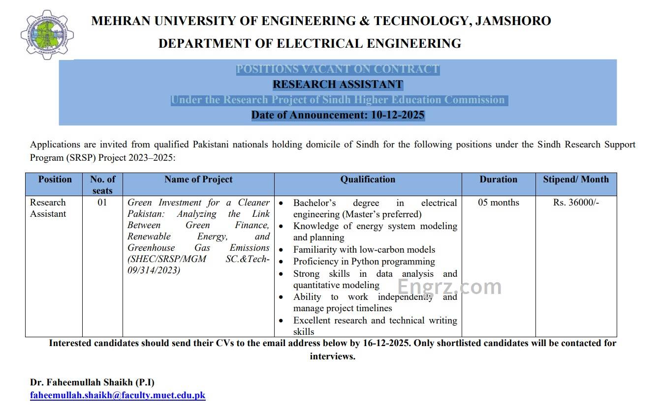 Research Assistant Job Position at MUET Jamshoro