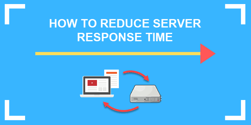 How to reduce initial server response time in 2023?